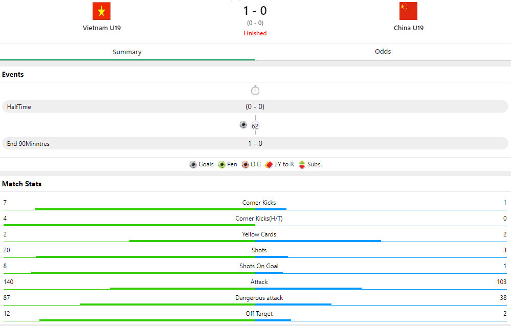 越南1-0中国.jpg