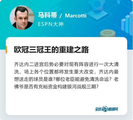 AIball全球情报网-齐达内回归皇马主帅后将进行阵容大清洗1.png