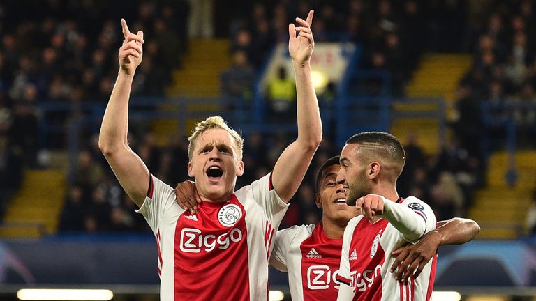 skysports-ajax-champions-league_4827582 (2).jpg