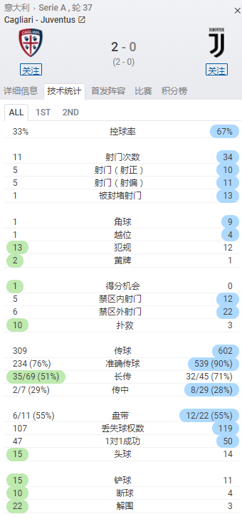 数据.png