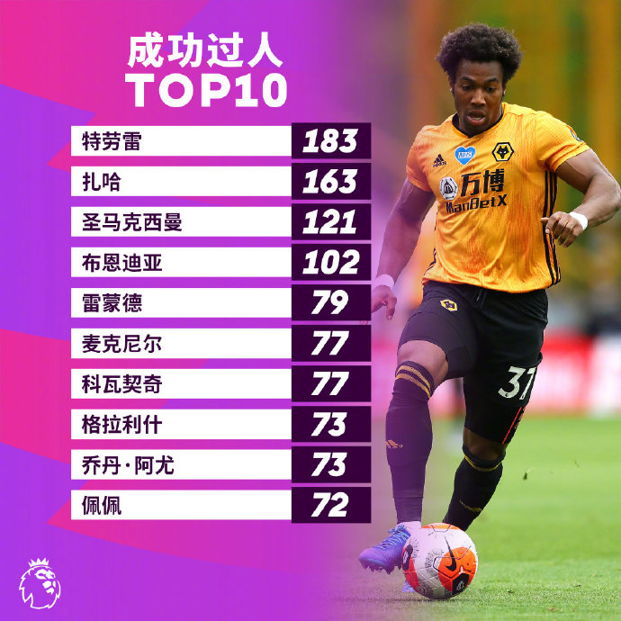 过人王.jpg