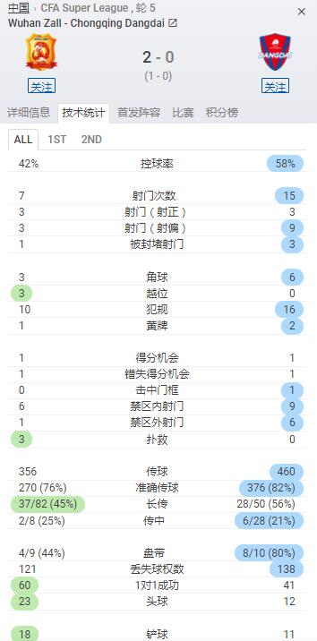 数据.jpg