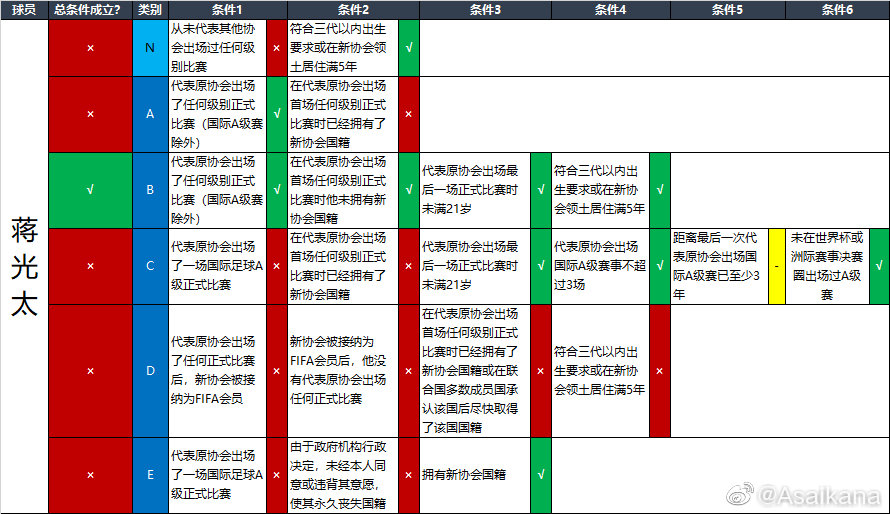 gua广泰1.jpg