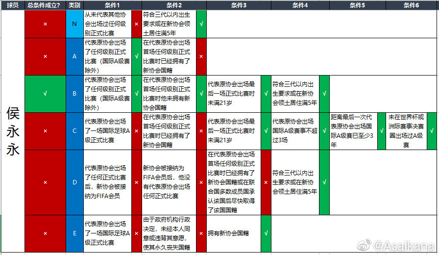 侯永永官方.jpg