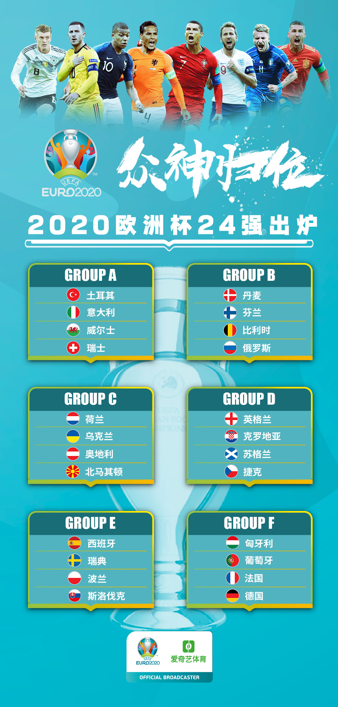 2020欧洲杯|淘汰赛对阵形势出炉，夺冠热门齐聚上半区-荆楚网-湖北日报网