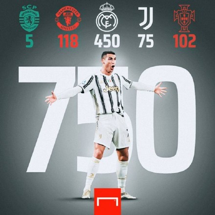 C罗750.jpg