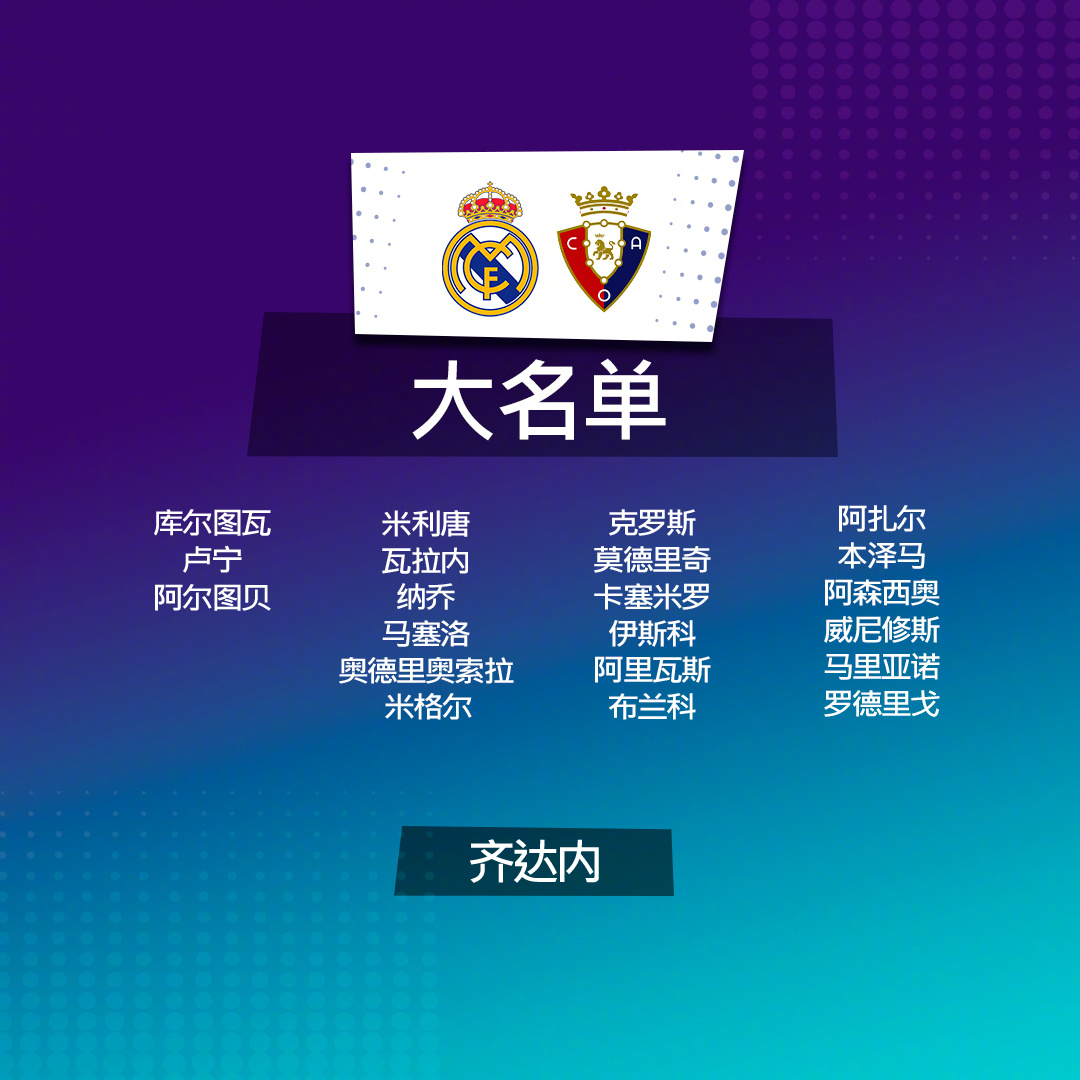 皇马大名单.jpg