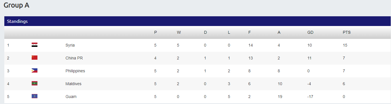 20210527140745023.png A组.png