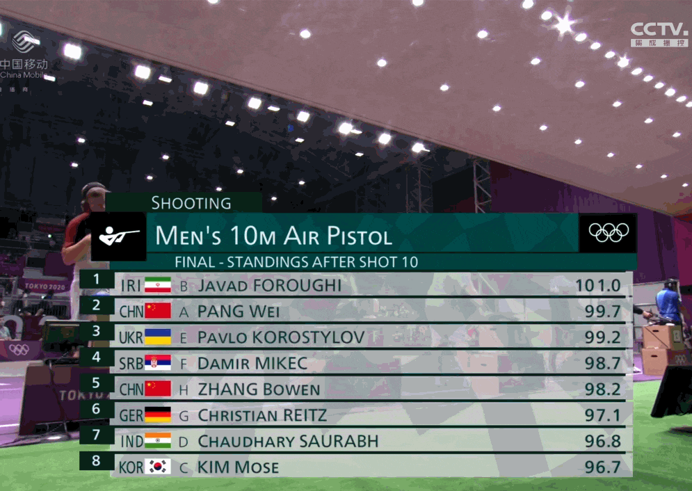 GIF 2021-7-24 14-39-23.gif