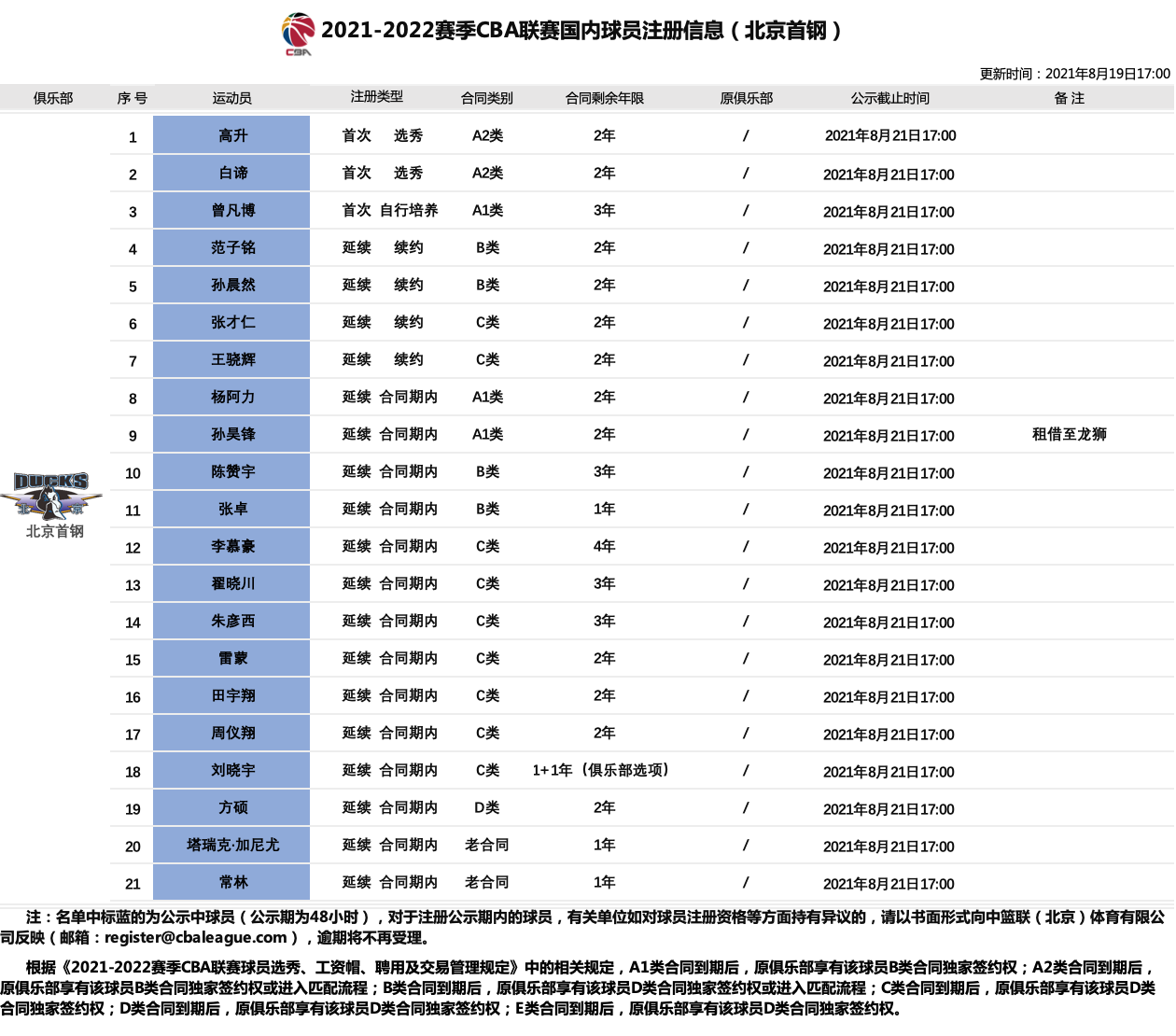 ligue1_eidt_upload_162936745995276.png