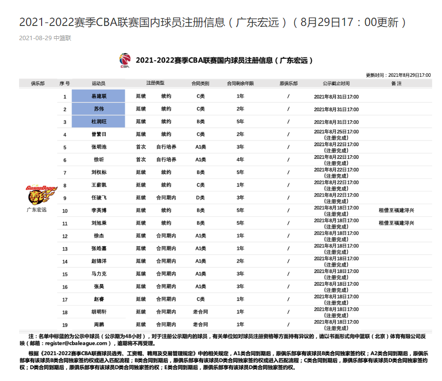 微信截图_20210829201829.png