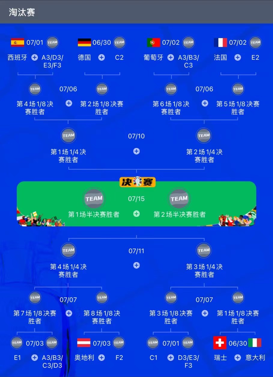 爱奇艺体育-体育赛事平台