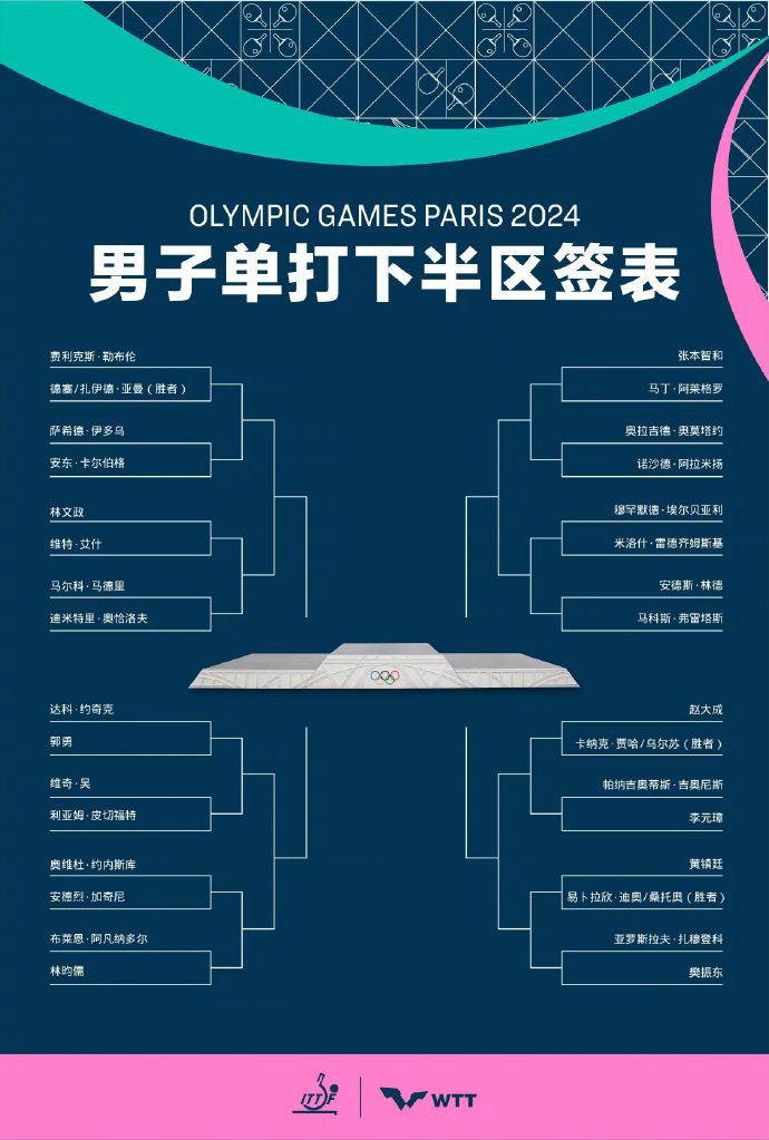 爱奇艺体育-体育赛事平台